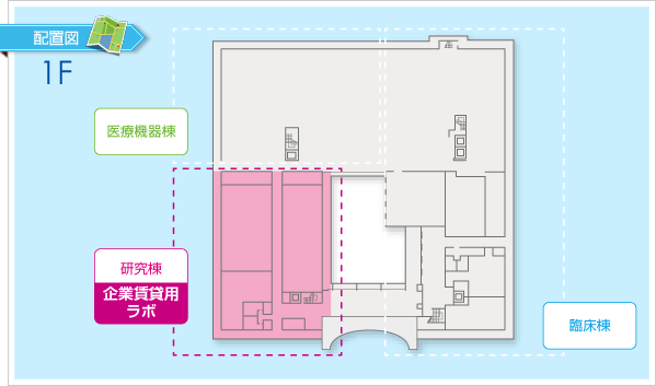 先端医療センター　企業賃貸用ラボ　配置図